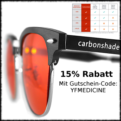 Carbonshade discount