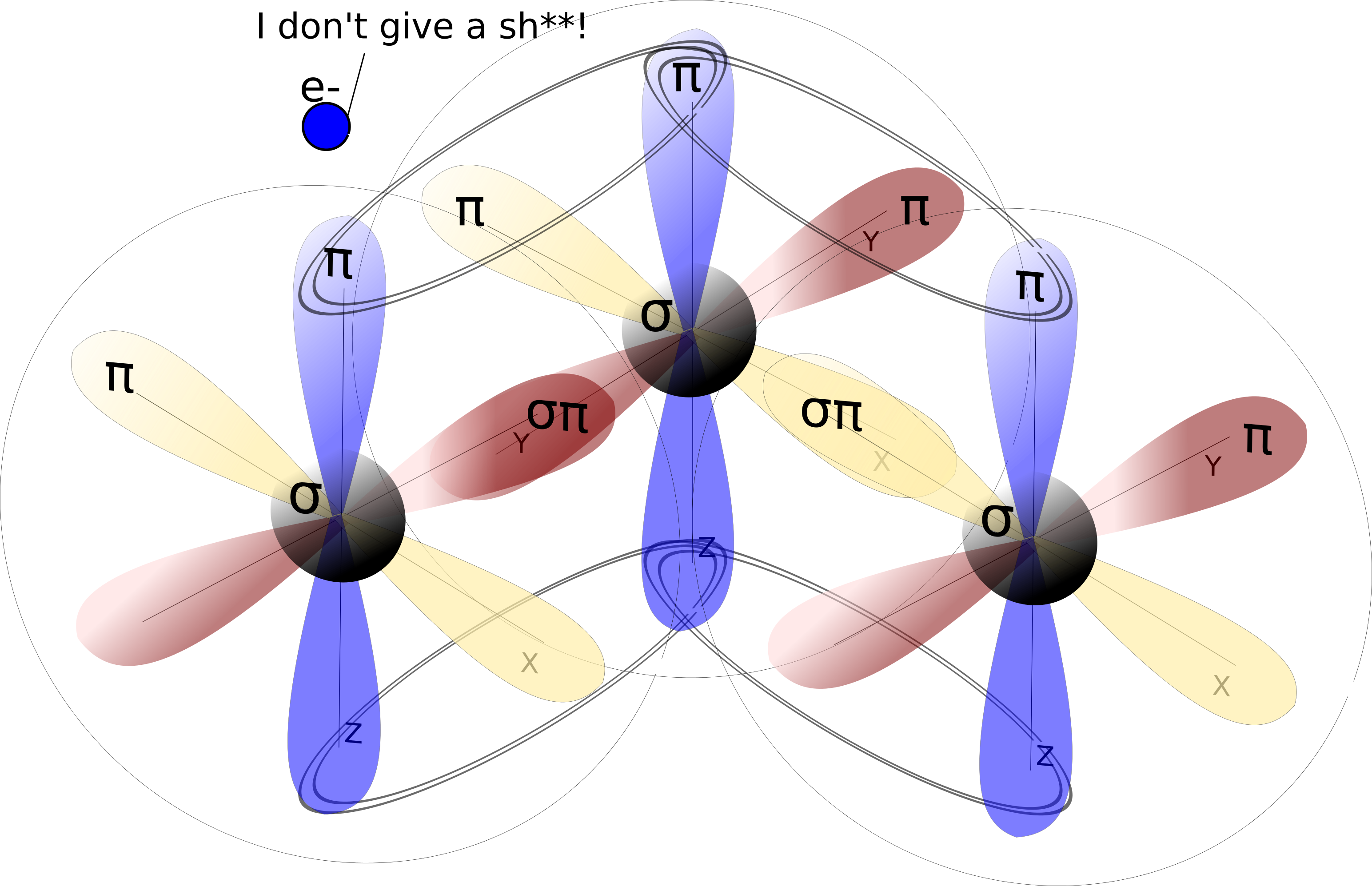 Pi Elektronen